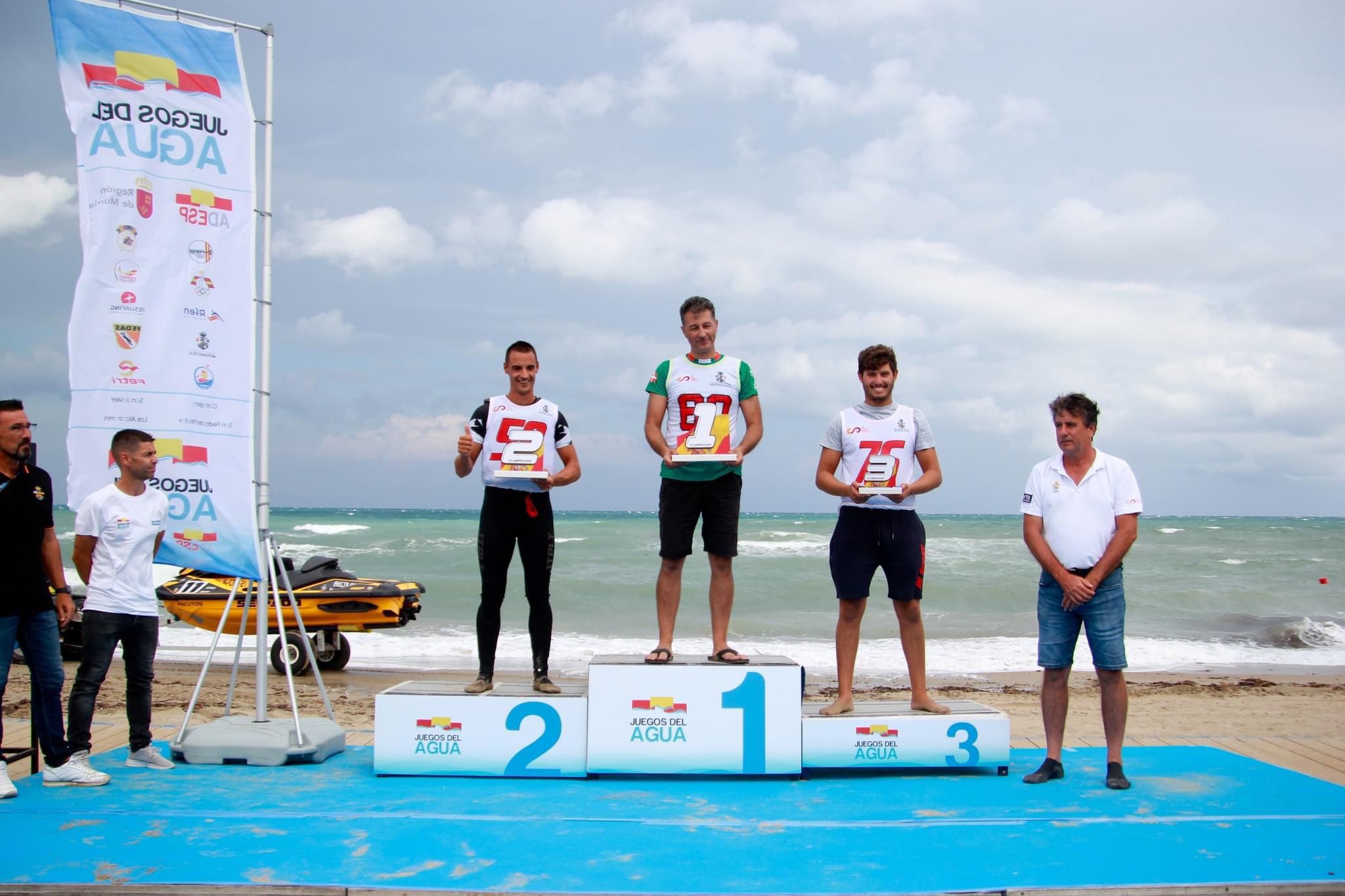Podiums 2025